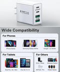 40W USB-C Quad Charger Block With Four Ports, Fast PD And QC Wall Charger For iPhone 17 To 11 Pro Max And Samsung, Dual USB-C PD Ports, 20W Max Per Port, Fast Charge Up To 3x Faster. White 2-pack USB charger for phones, tablets, and accessories