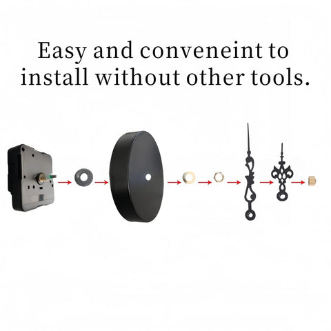 Quartz Long Shaft Clock Movement Replacement Kit for DIYers parts layout, showing tool-free installation with components.
