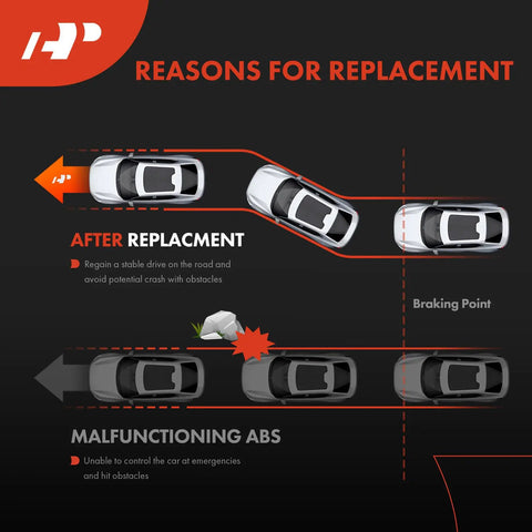 Reasons for replacement graphic showing cars before and after ABS sensor replacement and potential crash avoidance.