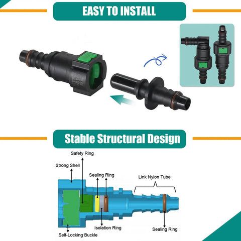 30 Piece Fuel Line Quick Connector Set For SAE 5/16 Inch Hoses, showing easy install feature and structural design.