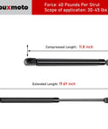 Pair Of 20 Inch Gas Struts 40 Lb Each For RV Side Door And Camper Cabinet Lift Supports, showing compressed and extended lengths