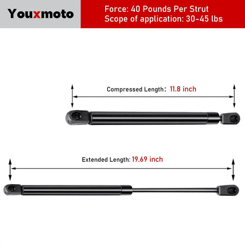 Pair Of 20 Inch Gas Struts 40 Lb Each For RV Side Door And Camper Cabinet Lift Supports, showing compressed and extended lengths