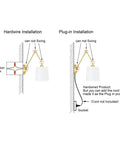 Diagram of Brass Wall Lamps Set of 2 with White Fabric Shade, showing hardwired and plug-in installation options.