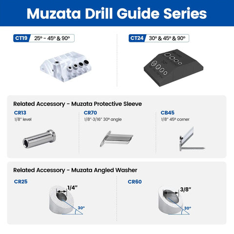 Precision Multi Angle Drill Guide Jig With Laser Engraved Lines And Four Spare Bits For Spot On Accuracy Every Time image showing CT19 and CT24 models with accessories included.