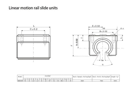 Technical drawing of Heavy Duty 4X 2800mm Linear Rails With 8 SBR50UU Blocks for CNC Router and 3D Printer 50mm Guide Rails Kit.