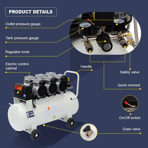 Whisper Quiet 3HP Oil Free Air Compressor 115 PSI 17 CFM 17 Gallon Tank showing gauges, electric control, and quick connect features.