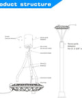 Diagram of Ultra Bright 150W LED Post Top Light For Outdoor Spaces 5000K Daylight Color IP65 Waterproof showing structure.