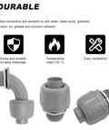 Image showing three types of 3/4 Inch Liquid Tight PVC Conduit Connectors Kit UL Listed Non Metallic Electrical Fittings, highlighting durability.