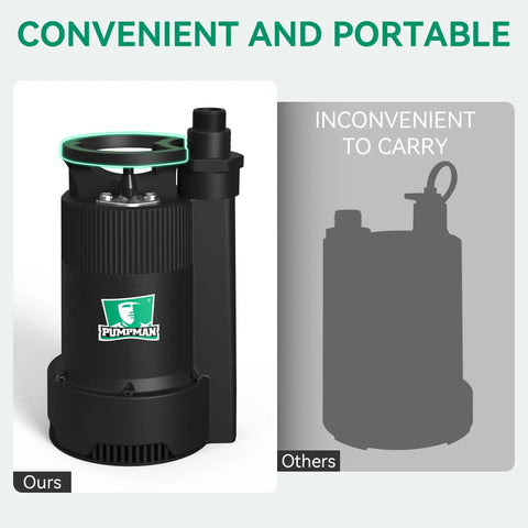 Compact One Quarter Horsepower Portable Water Pump That Delivers Up To 2110 GPH With A 25 Ft Head For Pool Basement Hot Tub And Garden Drainage 120V Electric Sump Pump With Garden Hose Check Valve Adapter, highlighting convenient design
