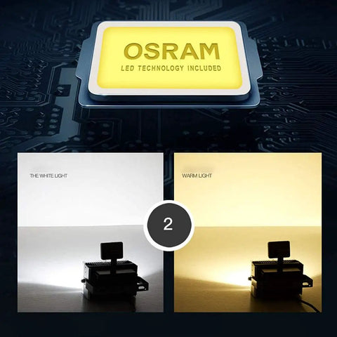 JUDYSSY Home Led Floodlight showcased with OSRAM LED technology, displaying both white and warm light effects.