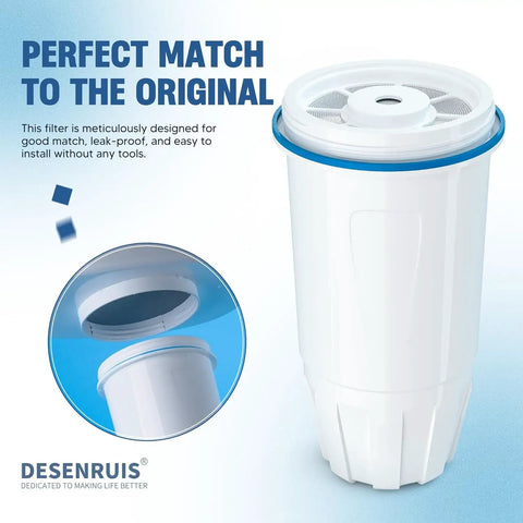 Upgraded Water Filter Replacement For Zero Pitcher And Dispenser Fits ZR-001 ZR-004 ZP-006 ZR-017 No Fuss Multi Stage Filtration