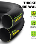 Cross-section of two bike tubes showing thickness, highlighting durability. Two Pack 700c Bike Tube With 48mm Schrader Valve For 700x35c to 700x43c