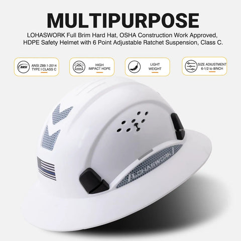 Full Brim Hard Hat For Worksite Safety OSHA Approved Vented Construction Helmet ANSI Z89.1 Class C Type 1 with side view