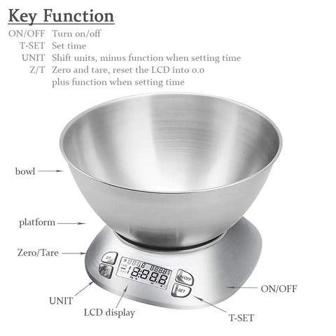 Removable Bowl Kitchen Scale 2.5L Capacity 12 lb 5.5 kg Stainless Steel Food Scale For Cookin And Bakin With Backlit Display Ambient Temperature Sensor Alarm Timer Batteries Included, labeled parts and functions.