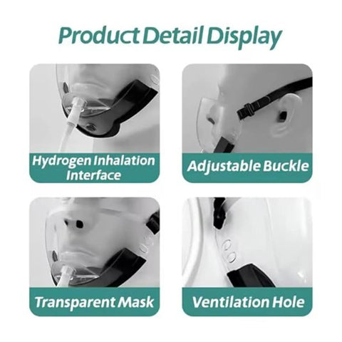 Inhalation Face Mask For Hydrogen Therapy with BPA-Free Odorless Comfort and Universal Connector. Detail view of mask features.