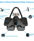 Calorie Counting Ab Roller Bundle For A Full Body Workout, Dope High Performance Abdominal Exercise Machine with features labeled