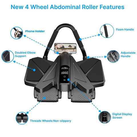 Calorie Counting Ab Roller Bundle For A Full Body Workout, Dope High Performance Abdominal Exercise Machine with features labeled