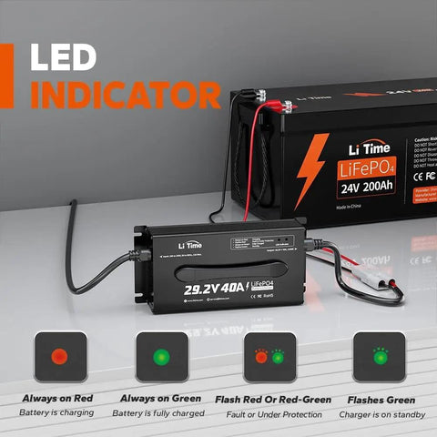 Beefed-Up 24V LiFePO4 Battery Charger, 40A Smart AC-DC Fast Charger with LED indicators and Anderson Connector.