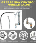 Heavy Duty Built Tough Grease Gun Control Valve For High Pressure Pumps 7500 PSI Pneumatic Grease Gun 1 Quarter NPT Thread