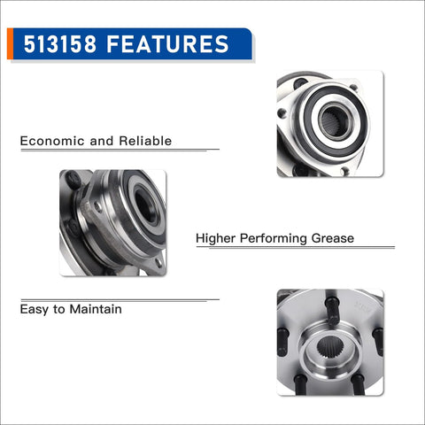 2 Pack Front Wheel Hub And Bearing Assembly For 1999 2001 Jeep Cherokee 2000 2006 TJ 1999 2006 Wrangler Front view with features