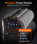 Close-up of Ultra Bright 1000 Lumen USB Rechargeable Bike Headlight power display with charge indicators