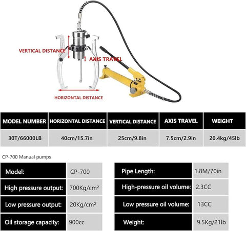 Beefy Multifunctional Hydraulic Puller With Vertical And Horizontal Gear Separator And Hand Pump 50T Capacity diagram