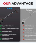 Comparison of Cordless Electric Tiller For Gardening With Dual 4.0Ah Batteries against a single 2Ah battery tiller.