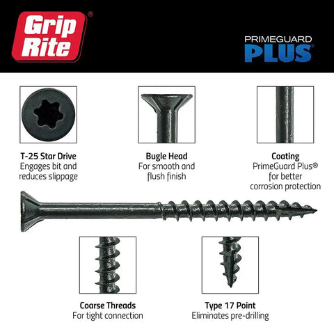 PrimeGuard Plus Exterior Deck Screws Size Eight For Wood To Wood Fastening One And Five Eighths Inch Self Starting Type Seventeen Point With Six Sided Star Drive Black Finish Weather Resistant One Pound Box diagram showcasing features