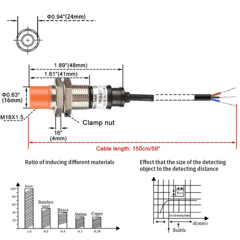 PR18-8DP M18 Inductive Proximity Sensor Switch diagram with dimensions and material ratio chart, 8mm sensing distance, DC 12-24V