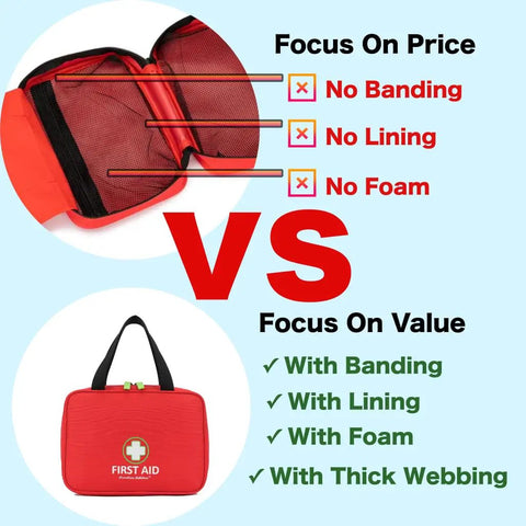 Comparison of red first aid bags showing features: focus on price vs value with banding, lining, foam, and webbing.