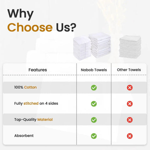 Comparison chart of Nabob Towels vs Other Towels, showing advantages like 100% cotton, stitching, material, and absorbency.