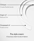 Chitosan Pre Style Cream For Straight To Wavy Hair With Light Conditioning 100ml texture illustration with ingredients list
