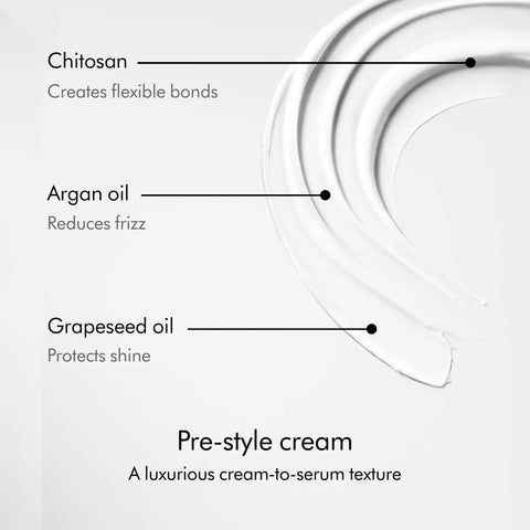 Chitosan Pre Style Cream For Straight To Wavy Hair With Light Conditioning 100ml texture illustration with ingredients list