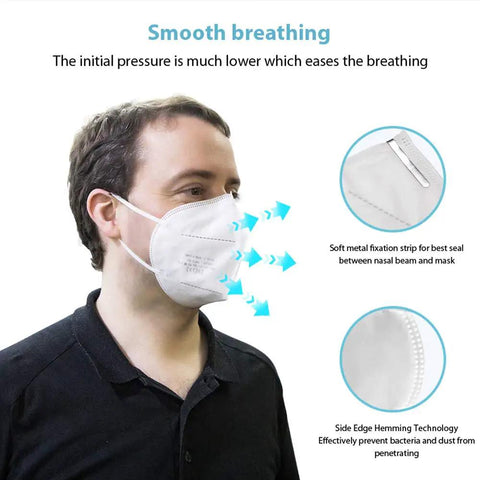 Person wearing KN95 5 Ply Disposable Face Masks For Everyday Wear showing comfortable fit and soft metal fixation strip detail.