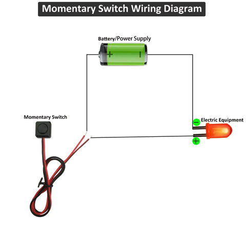 Wiring diagram for Momentary Push Button Switch 12V 24V Prewired Surface Mount With 20 Inch Lead Easy Install Cover Included