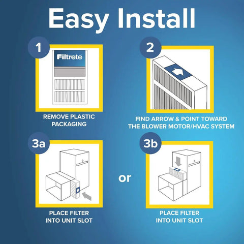 Easy installation steps for Premium Pleated 16x25x5 Air Filter MERV 11 Micro Allergen Defense 2-Pack; diagram showing removal and placement