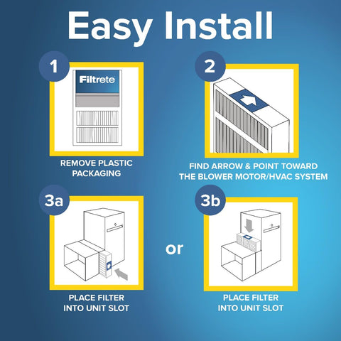 Heavy Duty 20x25x5 MERV 12 Pleated Air Filter For Trion AirBear And HVAC Systems, MPR 1550, Easy Install Instructions Diagram