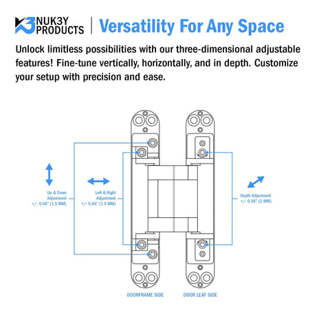 Diagram of Hidden Concealed Door Hinges With Invisible Look, 180 Degree Swing, 3 Way Adjustable For Precise Alignment, Satin Nickel Finish, 6 Inch Long Pair For Modern Homes By Nuk3y showing adjustment features.