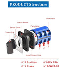 63 Amp Rotary Changeover Cam Switch With Exterior Master Box Built Tough For Industrial Use 3 Position 3 Phase 660 Volt Universal Wiring Selector Safe And Reliable For Electrical Panels showing exploded product view with components and terminals.