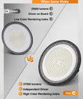 Comparison of 10 Pack UFO LED High Bay Light 250W 37500LM 5000K Daylight IP65 Waterproof with another light