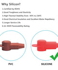 Comparison of PVC and silicone covers for 10 Pack Silicone Terminal Covers For Battery Studs And Power Junction Blocks, illustrating material benefits.