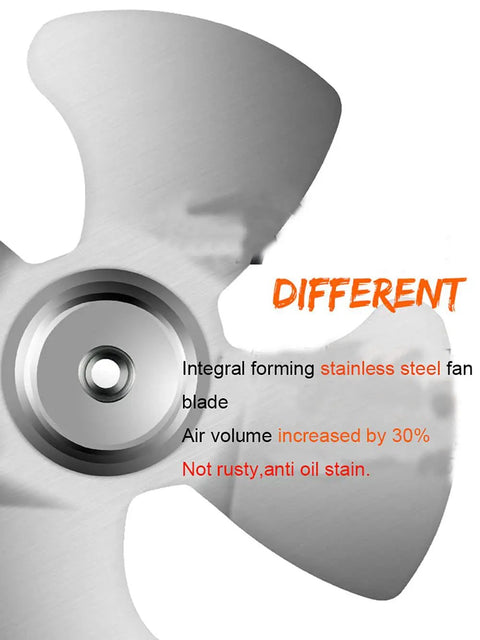 Close-up of 12 Inch Explosion Proof Axial Fan Industrial Portable Ventilator 150W Low Noise Blower With Beefy Steel Impeller
