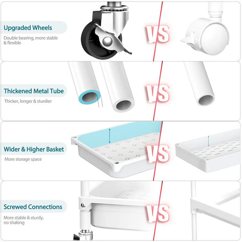 Comparison of features for Do It All Rolling Four Tier Storage Cart With Removable Towel Rack highlighting upgraded wheels, thicker tubes, wider baskets, and screwed connections.