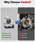 Comparison of Vanbol Electronic Throttle Body For Audi And Volkswagen 1.8L 2.0L with another brand, highlighting benefits.