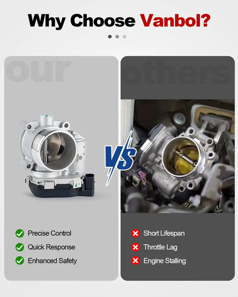 Comparison of Vanbol Electronic Throttle Body For Audi And Volkswagen 1.8L 2.0L with another brand, highlighting benefits.