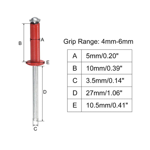 Top Tier Aluminum Blind Rivets 5mm X 10mm Open End Flat Round Head Fasteners For Metal And Leather, Hardcore Red Rivets With No Sweat Installation For Tough Auto Repairs And Trade Work 25 Piece Assortment