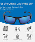Dorado Safety Glasses With Dual Lenses ANSI Z87 Plus Blue Light Blocking UV Protection And Anti Scratch Coating Blue Revo Lenses