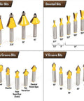 Built Like A Tank 70 Piece Router Bit Set With 1/2 Inch Shank Carbide Tipped Woodworking Milling Cutter Kit showing various router bits.