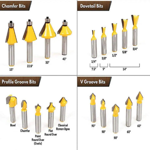 Built Like A Tank 70 Piece Router Bit Set With 1/2 Inch Shank Carbide Tipped Woodworking Milling Cutter Kit showing various router bits.