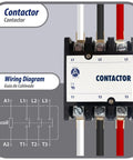 Image of Heavy Duty 3 Pole Contactor 75 Amp 240 Volt Coil Replacement with wiring diagram, UL listed for HVAC and electrical applications.